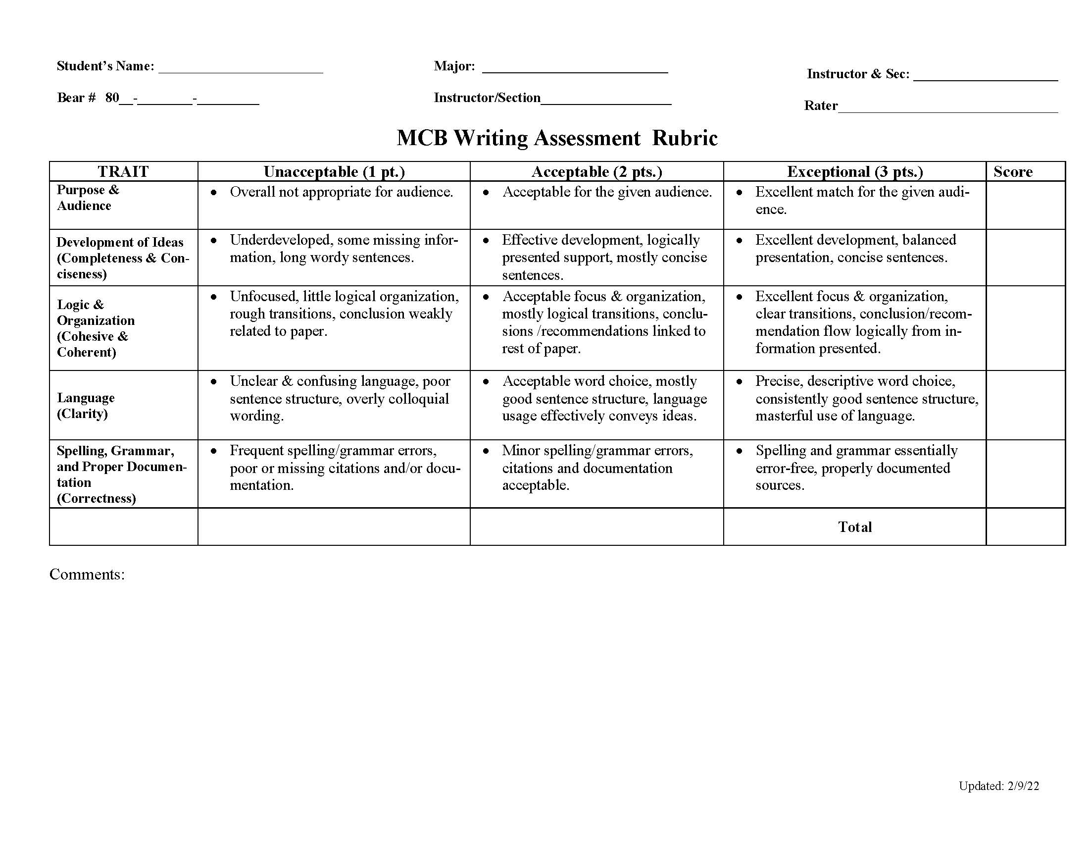 Written Communication  Rubric