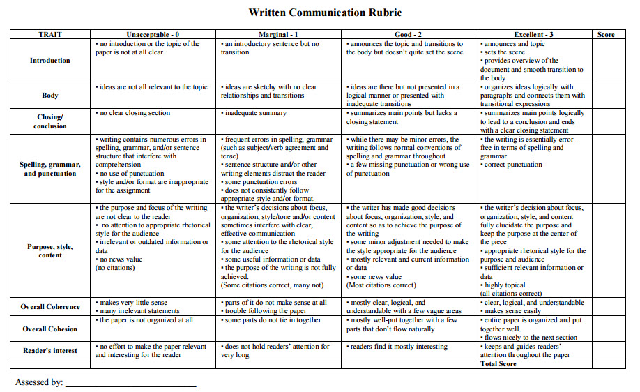 Communication Resource Toolkit